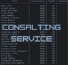 База данных форекс forex БД Consalting Service Base - последнее сообщение от ConsaltingService